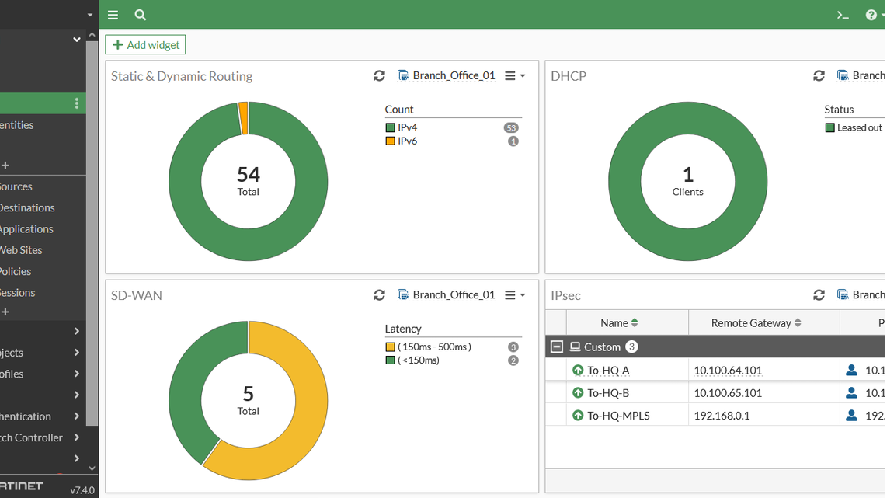 Hướng dẫn truy cập FortiGate lần đầu (GUI & CLI)