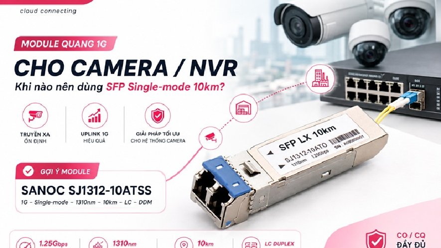 Module quang 1G cho camera/NVR: khi nào nên dùng SFP Single-mode 10km?