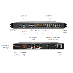 SonicWall NSa 4700 – Tường Lửa Gen 7 Hiệu Năng 18 Gbps, Chuẩn 10G Cho Doanh Nghiệp Trung & Lớn