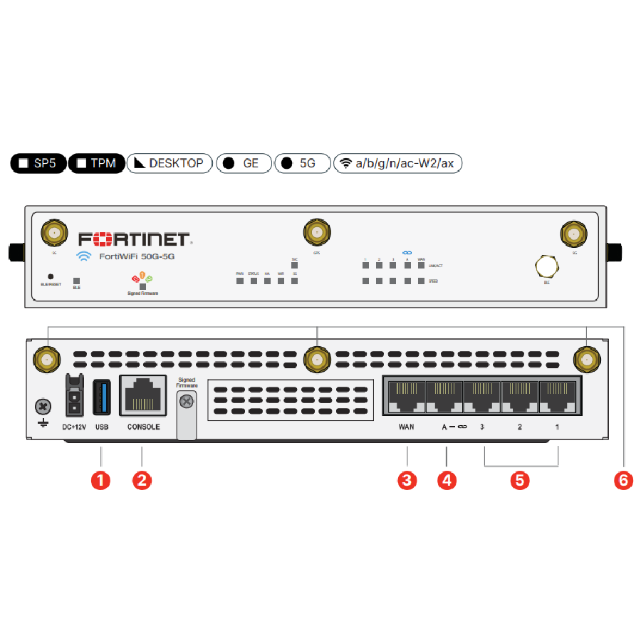 FortiGate FG-50G-BDL-950-12 – Firewall Kèm License UTP 1 Năm, Giải Pháp Toàn Diện Cho Doanh Nghiệp Nhỏ