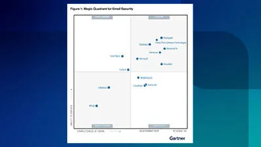 Fortinet được Gartner xếp hạng Challenger trong Magic Quadrant 2025 về Bảo mật Email