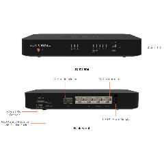 Tường Lửa SonicWall TZ80 | Bảo Mật Chuyên Dụng Cho SOHO & Văn Phòng Nhỏ
