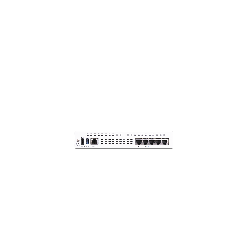 Thiết bị tường lửa Fortigate FG-40F hardware basic