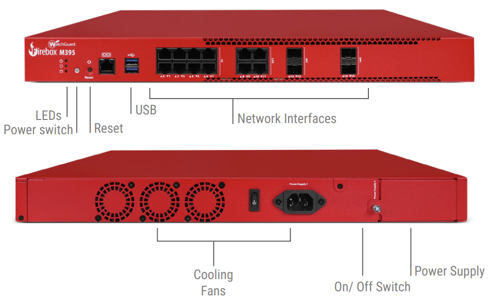 Tường Lửa WatchGuard Firebox M395 | Bảo Mật UTM Hiệu Năng Cao Cho Doanh Nghiệp