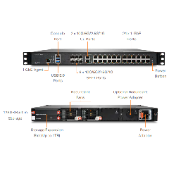 SonicWall NSa 5700 – Tường Lửa Gen 7 Chuẩn 10G Hiệu Năng 28 Gbps Cho Doanh Nghiệp Lớn