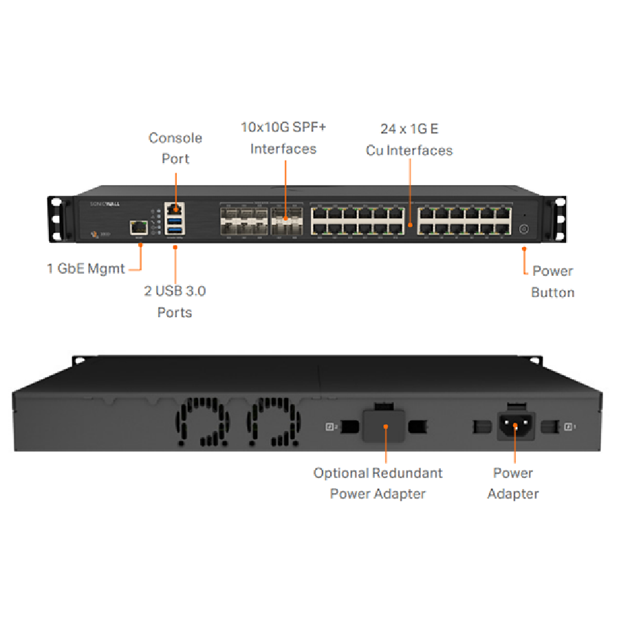 SonicWall NSa 3800 – Tường Lửa Gen 8 Hiệu Năng 12 Gbps, Hỗ Trợ TLS 1.3 Và Capture ATP