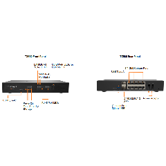 Tường Lửa SonicWall TZ580 Gen 8 | Hiệu Suất Cao Cho Môi Trường Mật Độ Cao