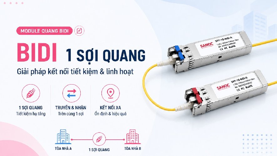Module quang BiDi là gì? Khi nào nên dùng module quang 1 sợi?