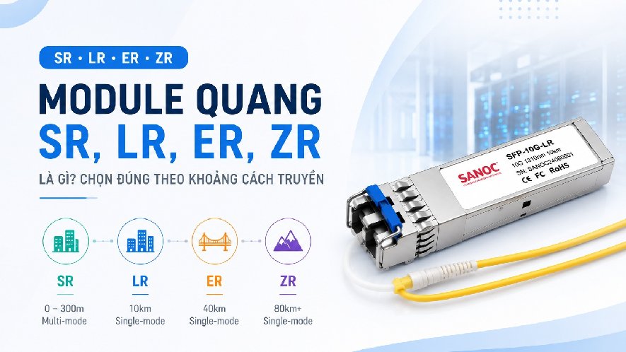 Module quang SR, LR, ER, ZR là gì? Cách chọn đúng theo khoảng cách truyền