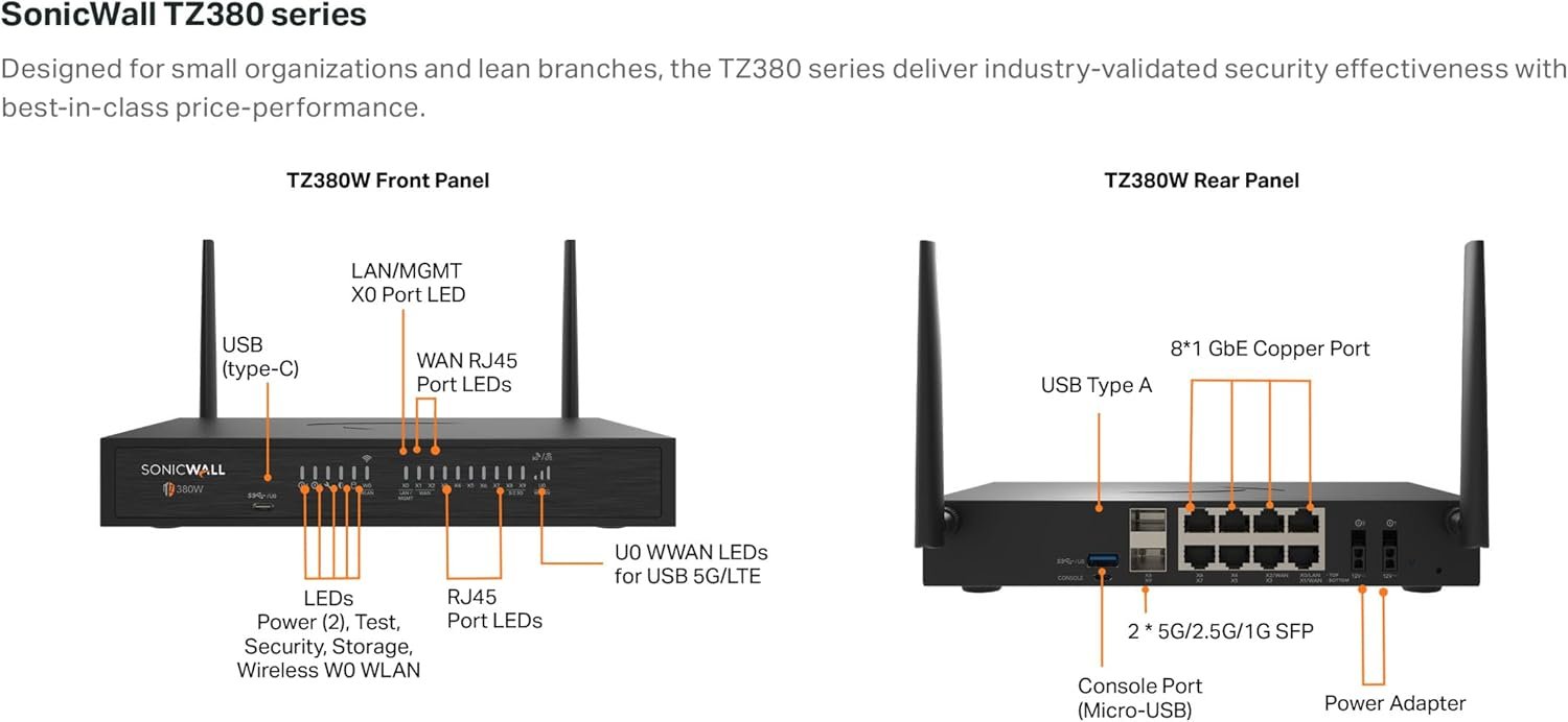Tường Lửa SonicWall TZ380 Gen 8 | Hiệu Suất Multi-Gigabit & Cổng 5G SFP