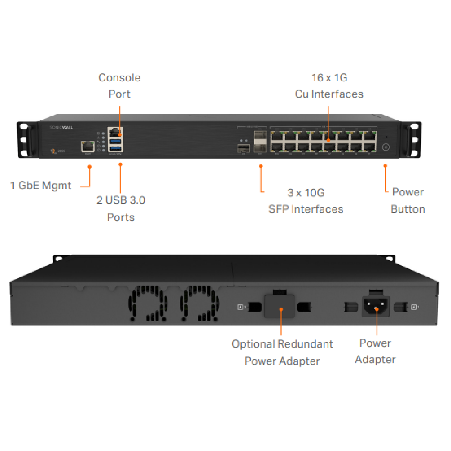 SonicWall NSa 2800 – Tường Lửa Gen 8 Hiệu Năng 8 Gbps Với SonicOS 8 Và RTDMI™ Thế Hệ Mới