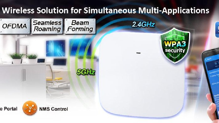 PLANET WDAP-C1800AX - GIẢI PHÁP PHÁT SÓNG WI-FI 6 ULTRA-HIGH-SPEED