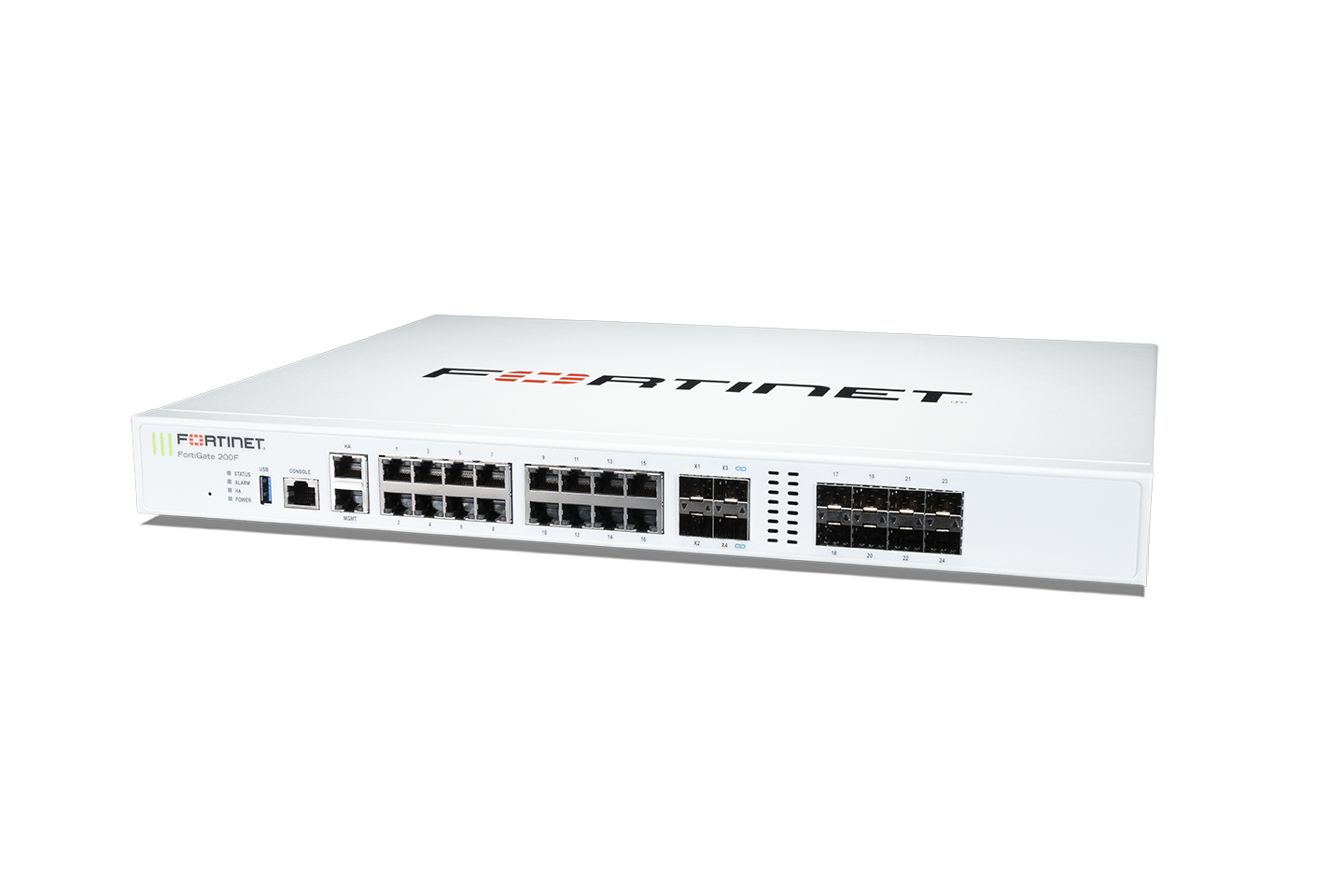 Fortinet FortiGate FG-201F-BDL-950-12 | Bundle Security Appliance UTP 1 Năm | NAMHI