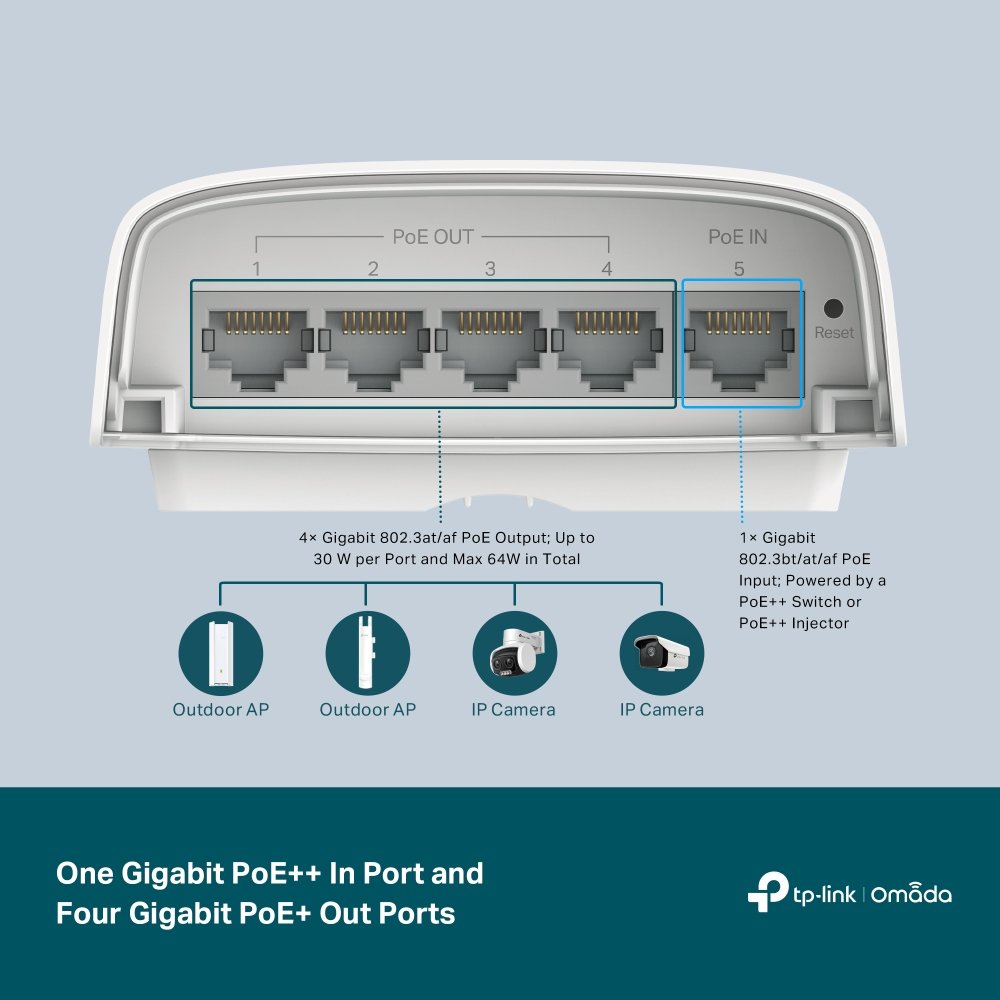 TP-Link SG2005P-PD | Switch 5 Port Gigabit PoE Passthrough Ngoài Trời, Quản Lý Omada Cloud, VLAN, QoS, Chống Nước IP55, Hoạt Động 200m