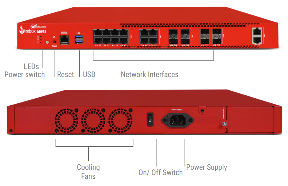 Tường Lửa WatchGuard Firebox M695 | Bảo Mật Tốc Độ Cao Cho Doanh Nghiệp Lớn