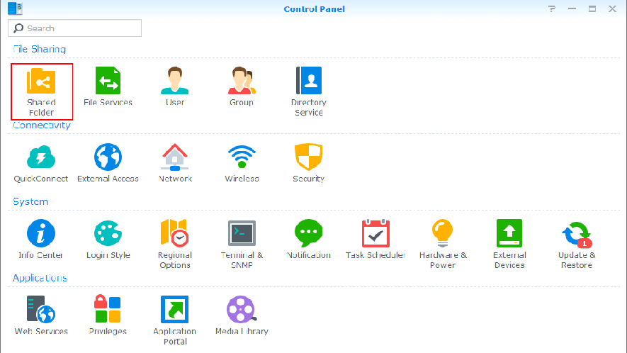 Ý nghĩa các phân quyền nâng cao trên NAS Synology