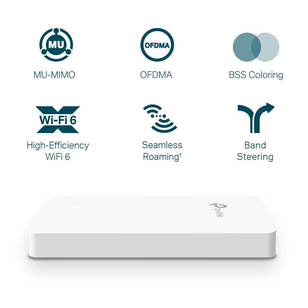 TP-Link EAP615-Wall | WiFi 6 AX1800 Wall Access Point, 4 Port Gigabit, PoE+, Quản Lý Cloud Qua Omada SDN