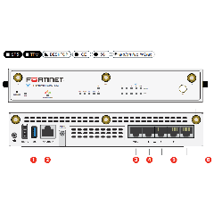FortiGate FG-50G-BDL-950-12 – Firewall Kèm License UTP 1 Năm, Giải Pháp Toàn Diện Cho Doanh Nghiệp Nhỏ