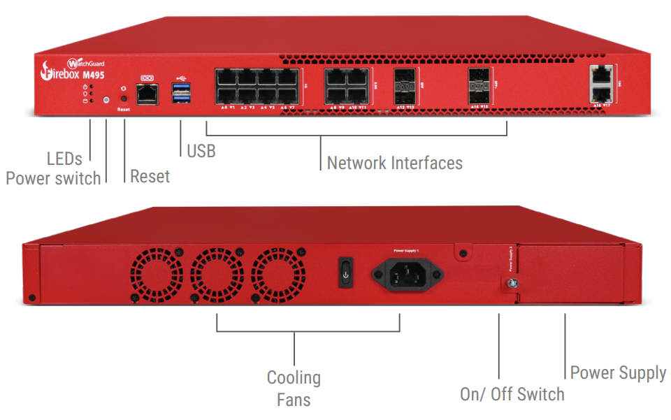 Tường Lửa WatchGuard Firebox M495 | Bảo Mật UTM Hiệu Năng Cao Cho Doanh Nghiệp