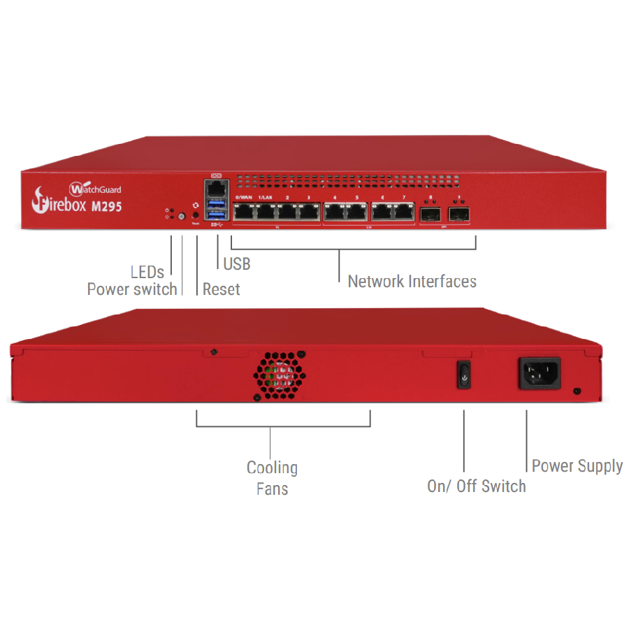 Tường Lửa WatchGuard Firebox M295 | Bảo Mật UTM Cho Doanh Nghiệp Vừa