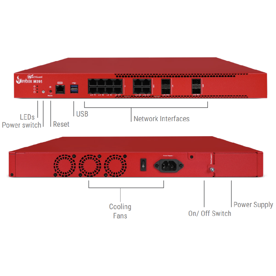 Tường Lửa WatchGuard Firebox M395 | Bảo Mật UTM Hiệu Năng Cao Cho Doanh Nghiệp