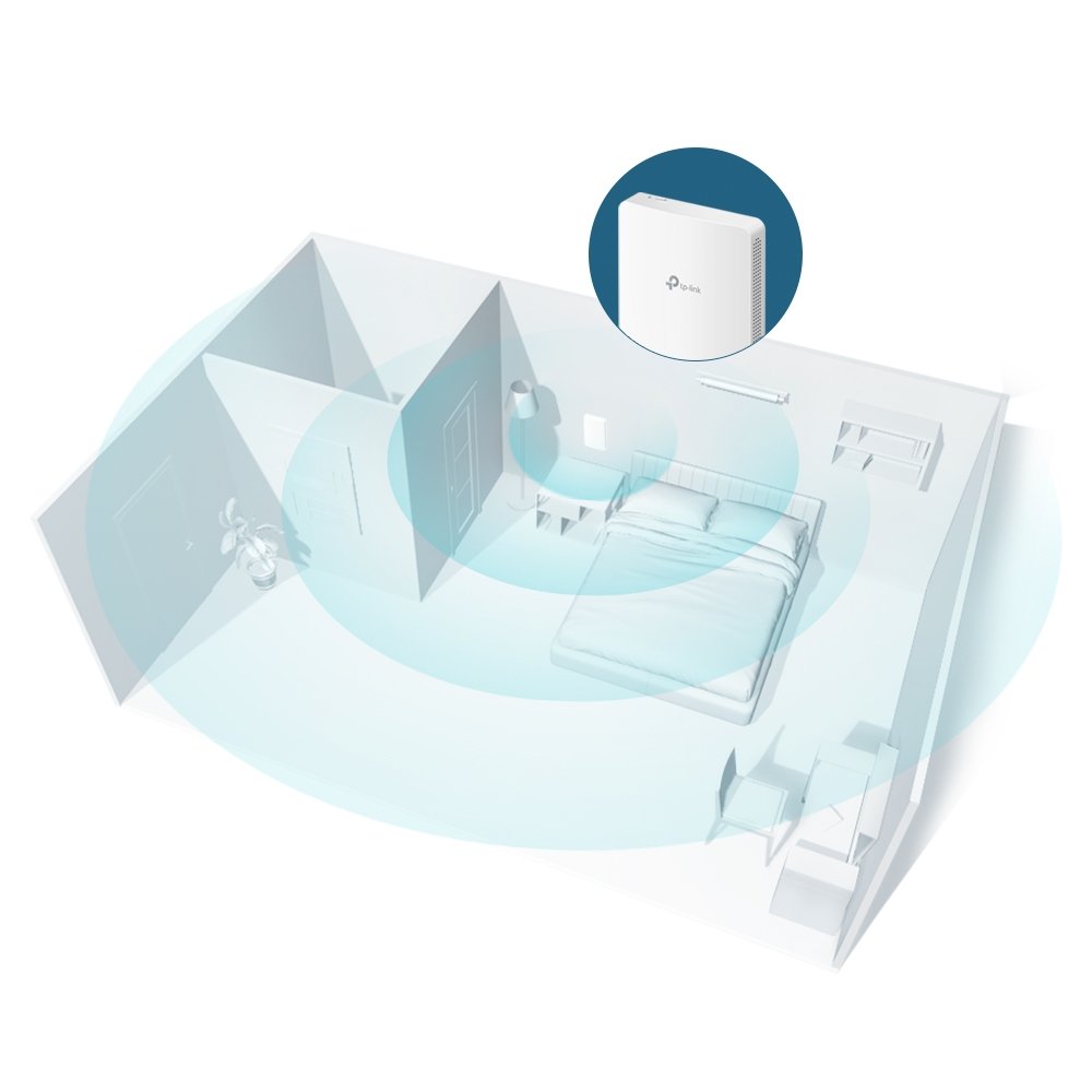 TP-Link EAP235-Wall | WiFi Wall Access Point AC1200 Gigabit, MU-MIMO, 4 Port LAN, PoE & Omada Cloud