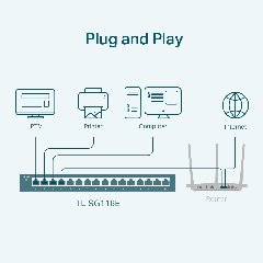 TP-Link TL-SG116E | Easy Smart Switch 16 Port Gigabit, VLAN, QoS, IGMP Snooping, hiệu năng cao