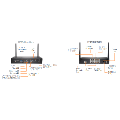 SonicWALL TZ470 – Tường Lửa Gen 7 Đa Cổng 2.5G Hiệu Năng Cao Cho Doanh Nghiệp SMB