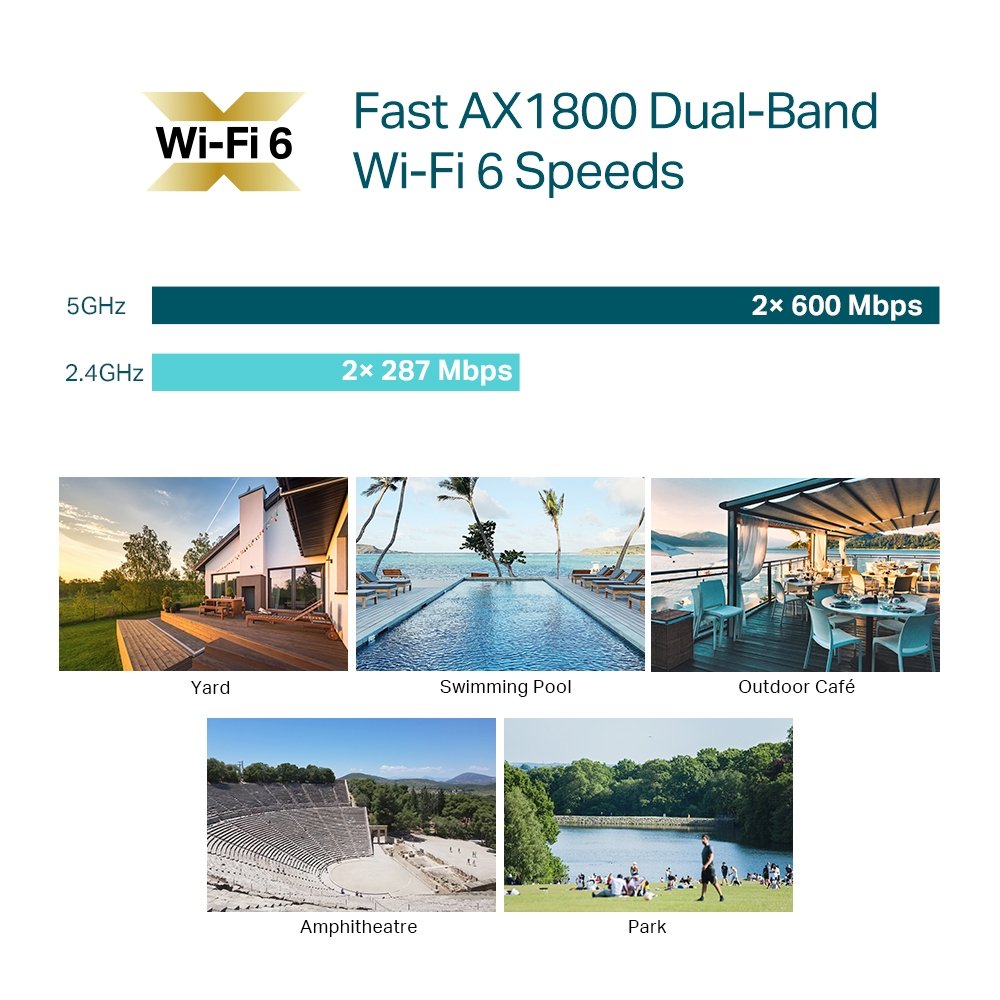 TP-Link EAP610-Outdoor | WiFi 6 AX1800 Outdoor Access Point Chuẩn IP68, Hỗ Trợ Mesh & Omada Cloud