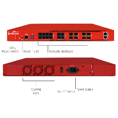 Tường Lửa WatchGuard Firebox M695 | Bảo Mật Tốc Độ Cao Cho Doanh Nghiệp Lớn