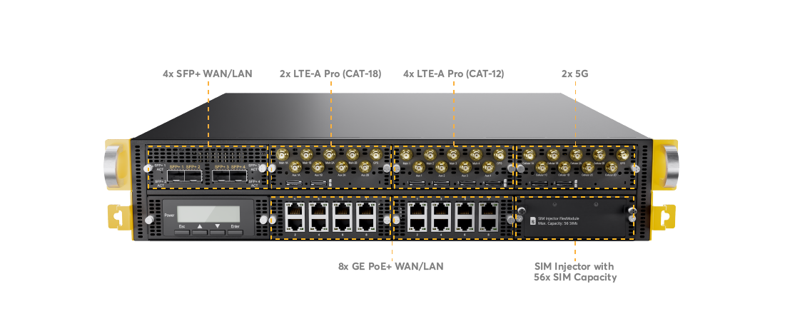 Peplink EPX Router