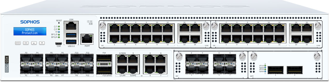 Tường Lửa Sophos XGS 7500: Kết nối siêu tốc 40GE với cổng QSFP28 và chip Xstream