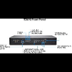 SonicWALL TZ670 – Tường Lửa Gen 7 Đầu Bảng Hiệu Năng Cao Cho Doanh Nghiệp Vừa Và Lớn