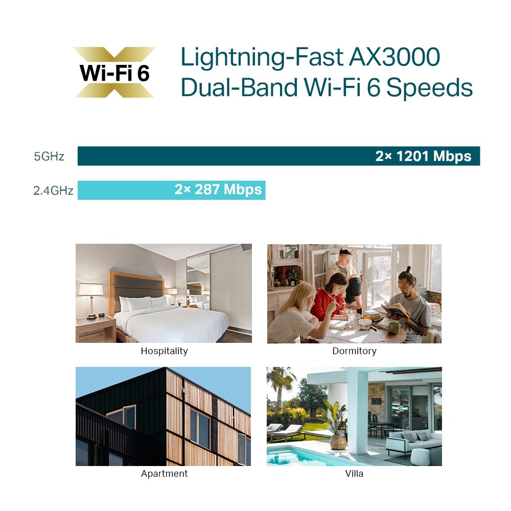 TP-Link EAP650-Wall | WiFi 6 AX3000 Wall Access Point, Gigabit Port, PoE+, Quản Lý Cloud Qua Omada SDN