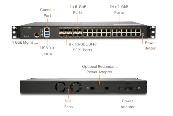 SonicWall NSa 3700 – Tường Lửa Gen 7 Hiệu Năng 5.5 Gbps Cho Doanh Nghiệp Vừa Và Chi Nhánh Lớn