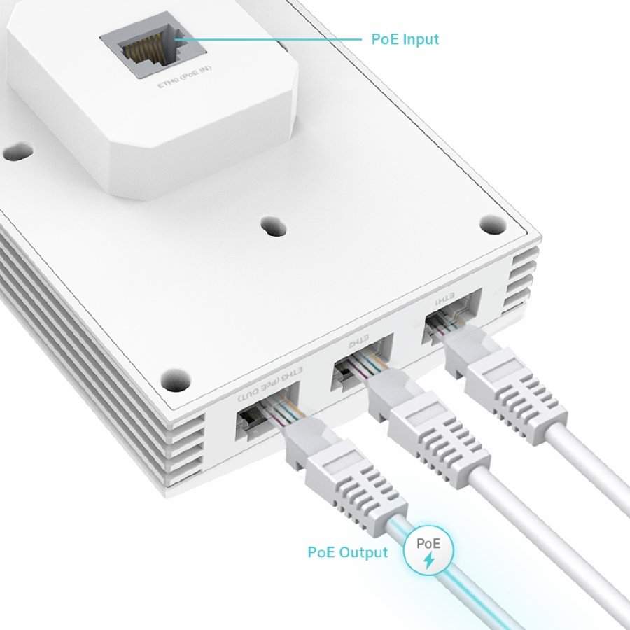 TP-Link EAP655-Wall | WiFi 6 AX3000 Wall Access Point, 3 Cổng Gigabit PoE, Quản Lý Cloud Qua Omada SDN