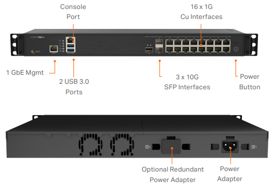 SonicWall NSa 2800 – Tường Lửa Gen 8 Hiệu Năng 8 Gbps Với SonicOS 8 Và RTDMI™ Thế Hệ Mới