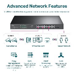 TP-Link TL-SG1218MPE | Switch Gigabit 16 port PoE + 2 SFP, Smart Managed, hỗ trợ Omada Controller & VLAN, công suất 250 W