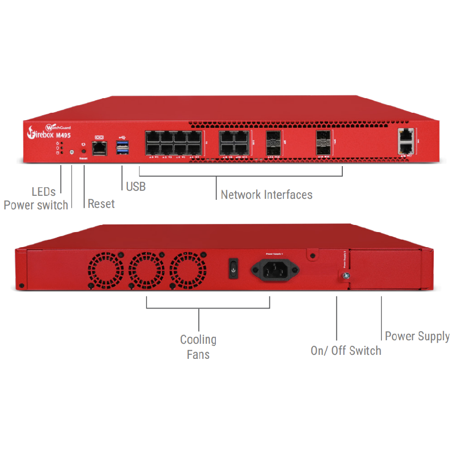 Tường Lửa WatchGuard Firebox M495 | Bảo Mật UTM Hiệu Năng Cao Cho Doanh Nghiệp