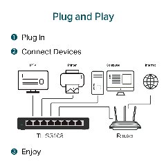 TP-Link TL-SG108 | Switch Gigabit 8 port, Unmanaged, vỏ kim loại, tốc độ 1000 Mbps cho văn phòng nhỏ và gia đình