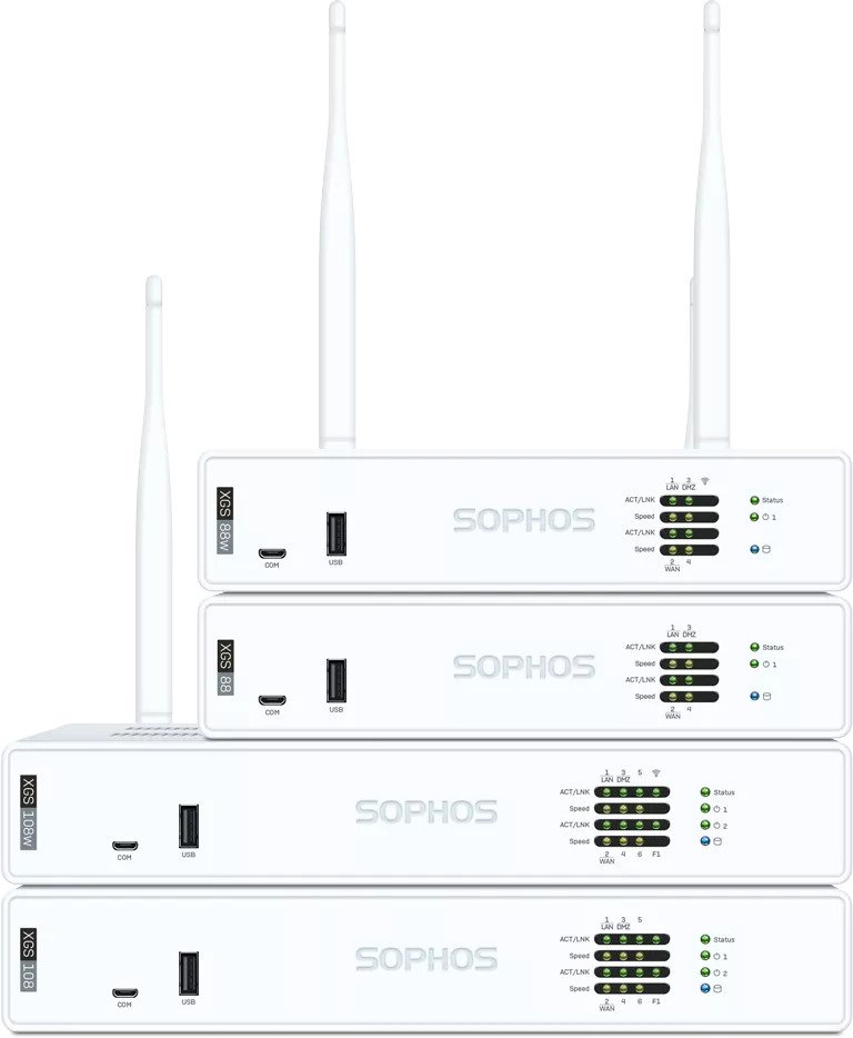 Sophos XGS 88w – Firewall Desktop Gen2 tích hợp Wi-Fi 6 cho SMB & chi nhánh