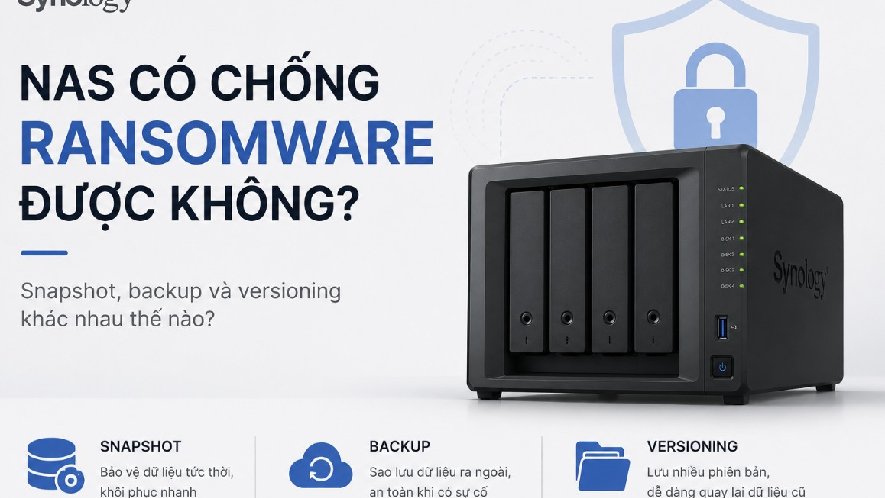 NAS có chống ransomware được không?