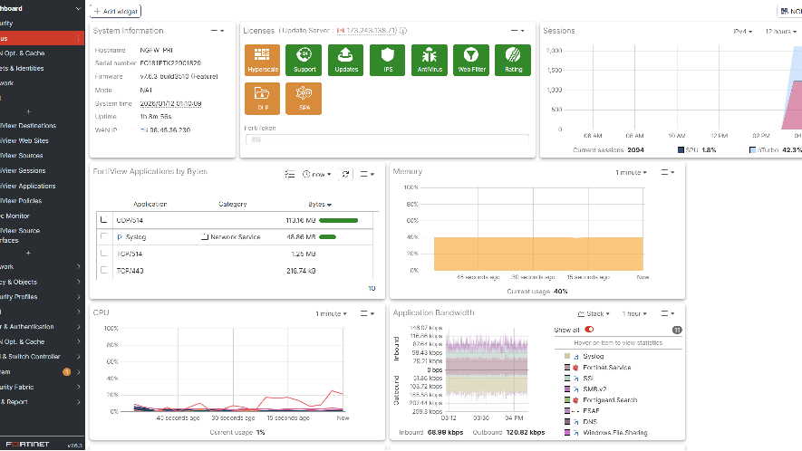 Giải pháp bảo mật mạng tổng thể Tường lửa thế hệ tiếp theo Fortinet FortiGate & Fortinet Security Fabric