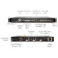 SonicWall NSa 6700 – Tường Lửa Gen 7 Hiệu Năng 36 Gbps Chuẩn Doanh Nghiệp Lớn và Trung Tâm Dữ Liệu