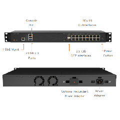 SonicWall NSa 2800 – Tường Lửa Gen 8 Hiệu Năng 8 Gbps Với SonicOS 8 Và RTDMI™ Thế Hệ Mới