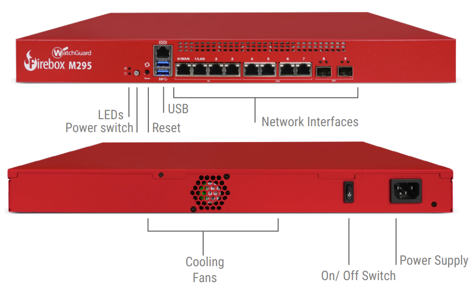 Tường Lửa WatchGuard Firebox M295 | Bảo Mật UTM Cho Doanh Nghiệp Vừa