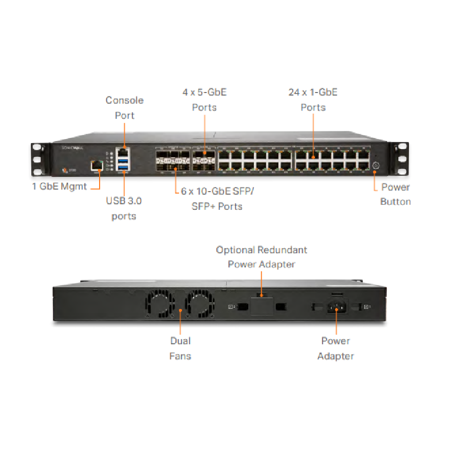 SonicWall NSa 3700 – Tường Lửa Gen 7 Hiệu Năng 5.5 Gbps Cho Doanh Nghiệp Vừa Và Chi Nhánh Lớn
