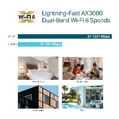 TP-Link EAP650-Wall | WiFi 6 AX3000 Wall Access Point, Gigabit Port, PoE+, Quản Lý Cloud Qua Omada SDN