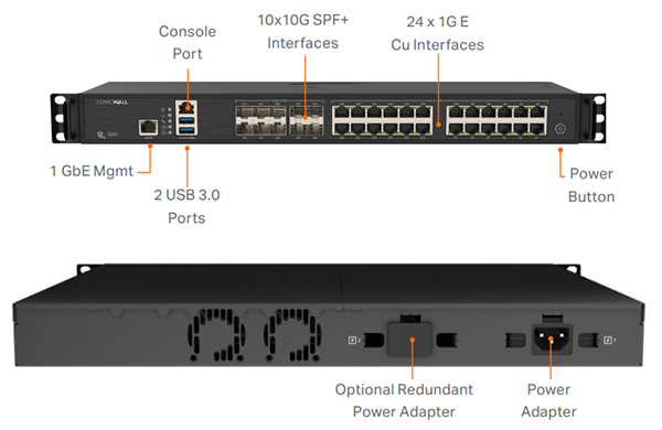 SonicWall NSa 3800 – Tường Lửa Gen 8 Hiệu Năng 12 Gbps, Hỗ Trợ TLS 1.3 Và Capture ATP