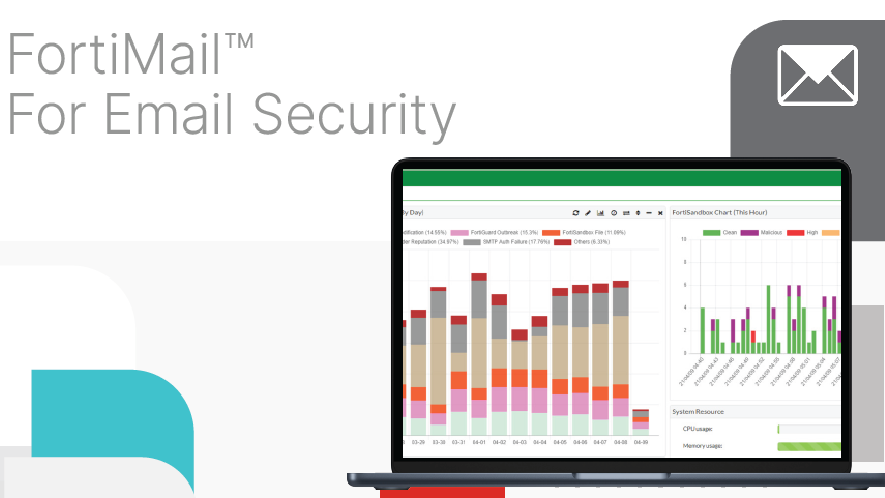 FORTIMAIL - LÁ CHẮN EMAIL CHỦ ĐỘNG CHO DOANH NGHIỆP TRONG KỶ NGUYÊN SỐ